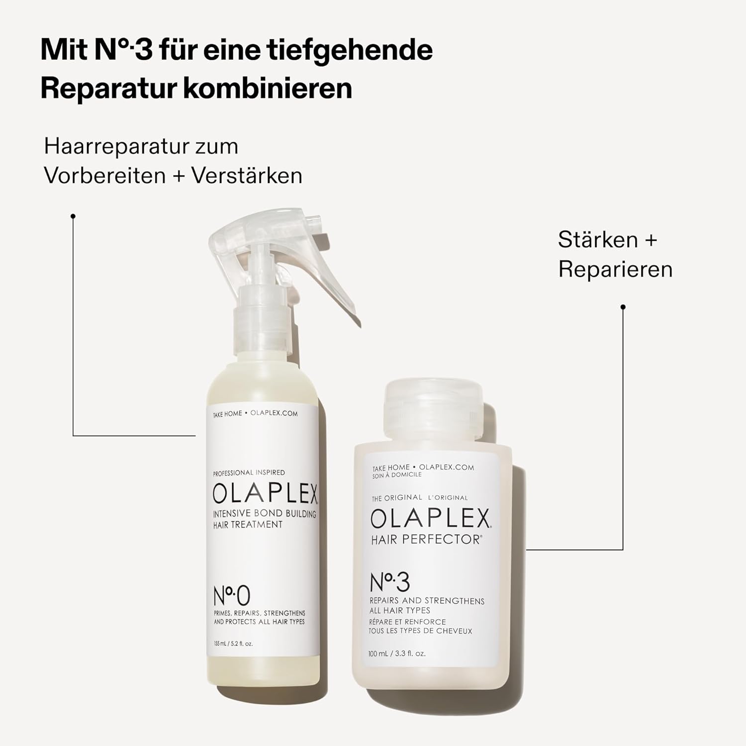 Olaplex No. 0 Intensive Bond Building Hair Treatment