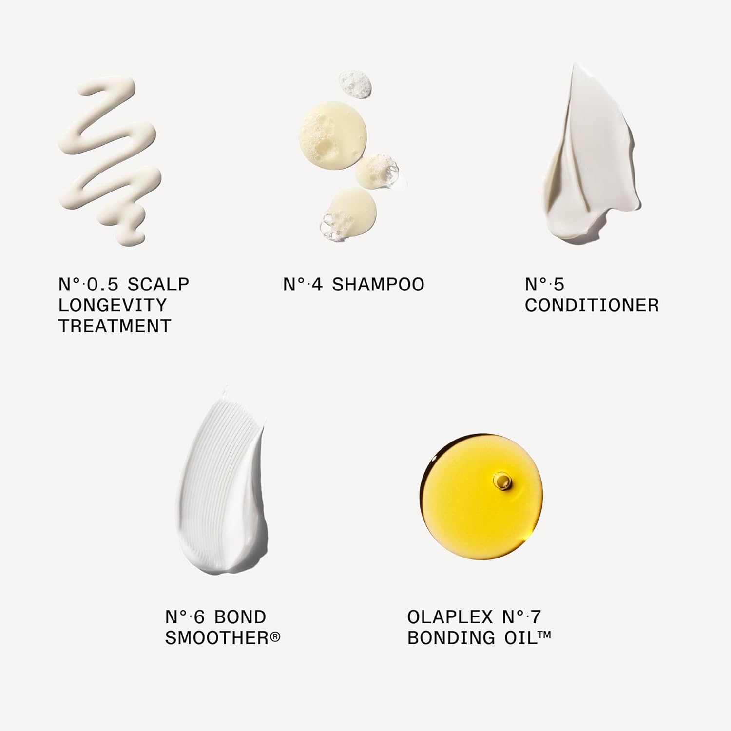 Olaplex The Healthy Hair Discovery Set