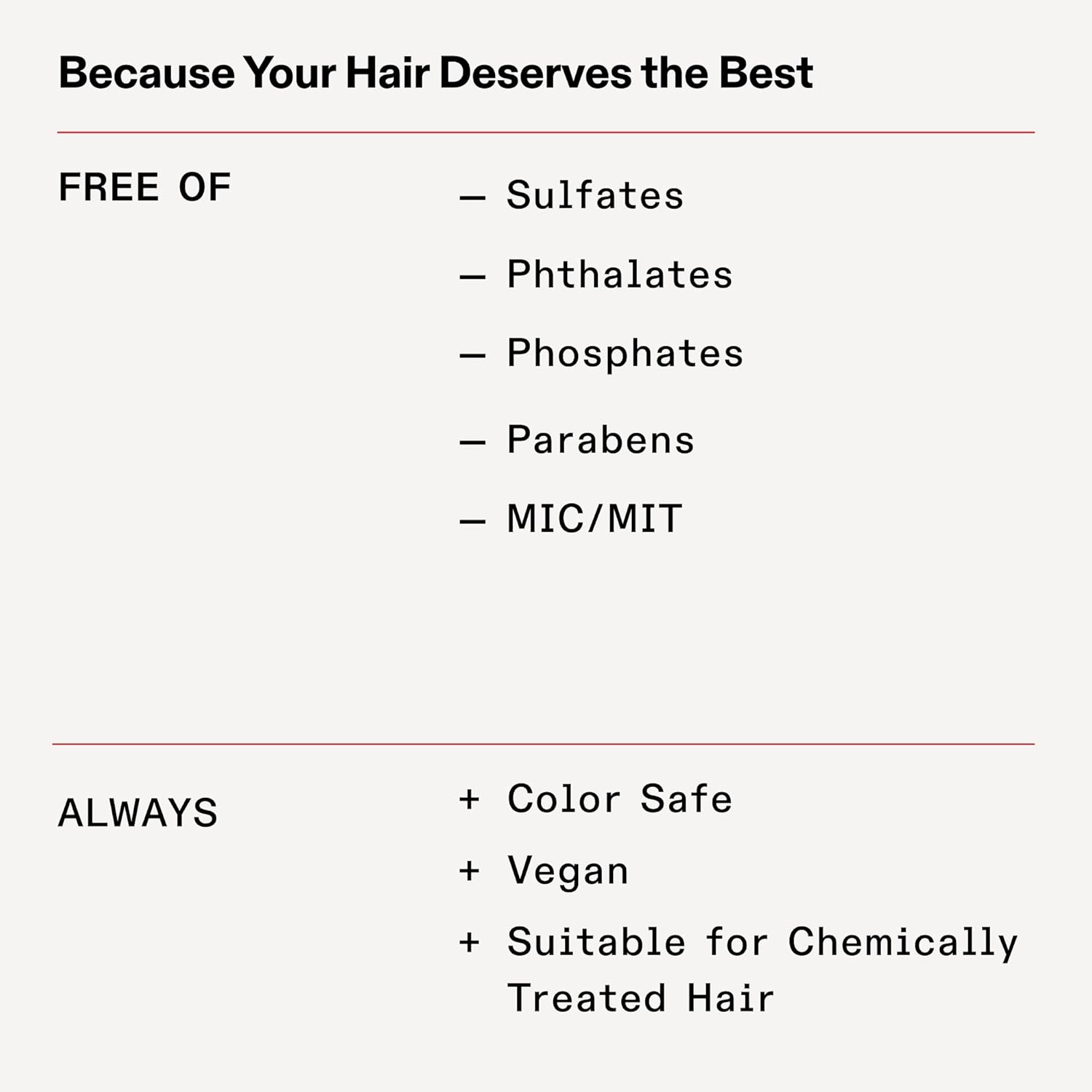 Olaplex The Healthy Hair Discovery Set