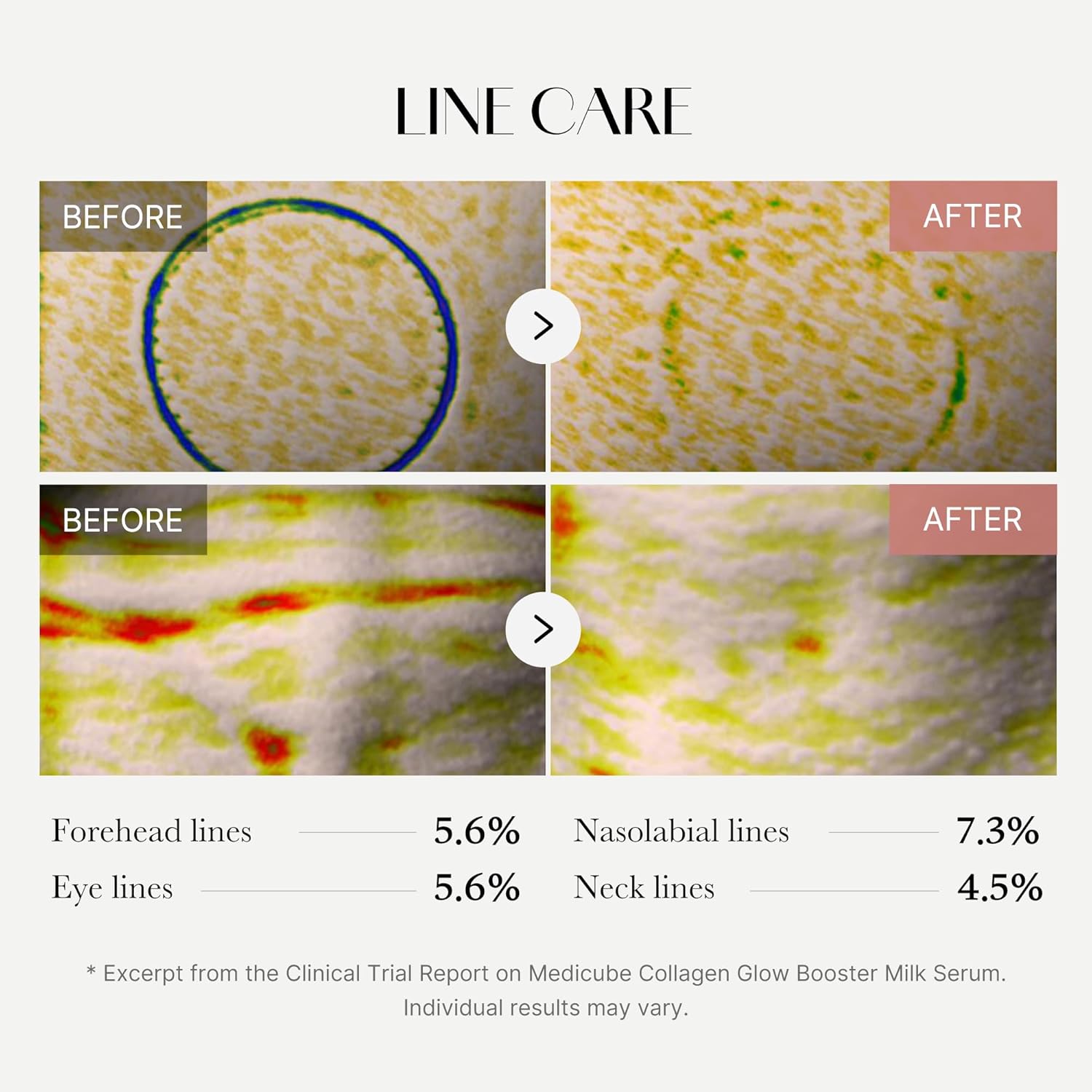 medicube Collagen Glow Booster Milk Serum