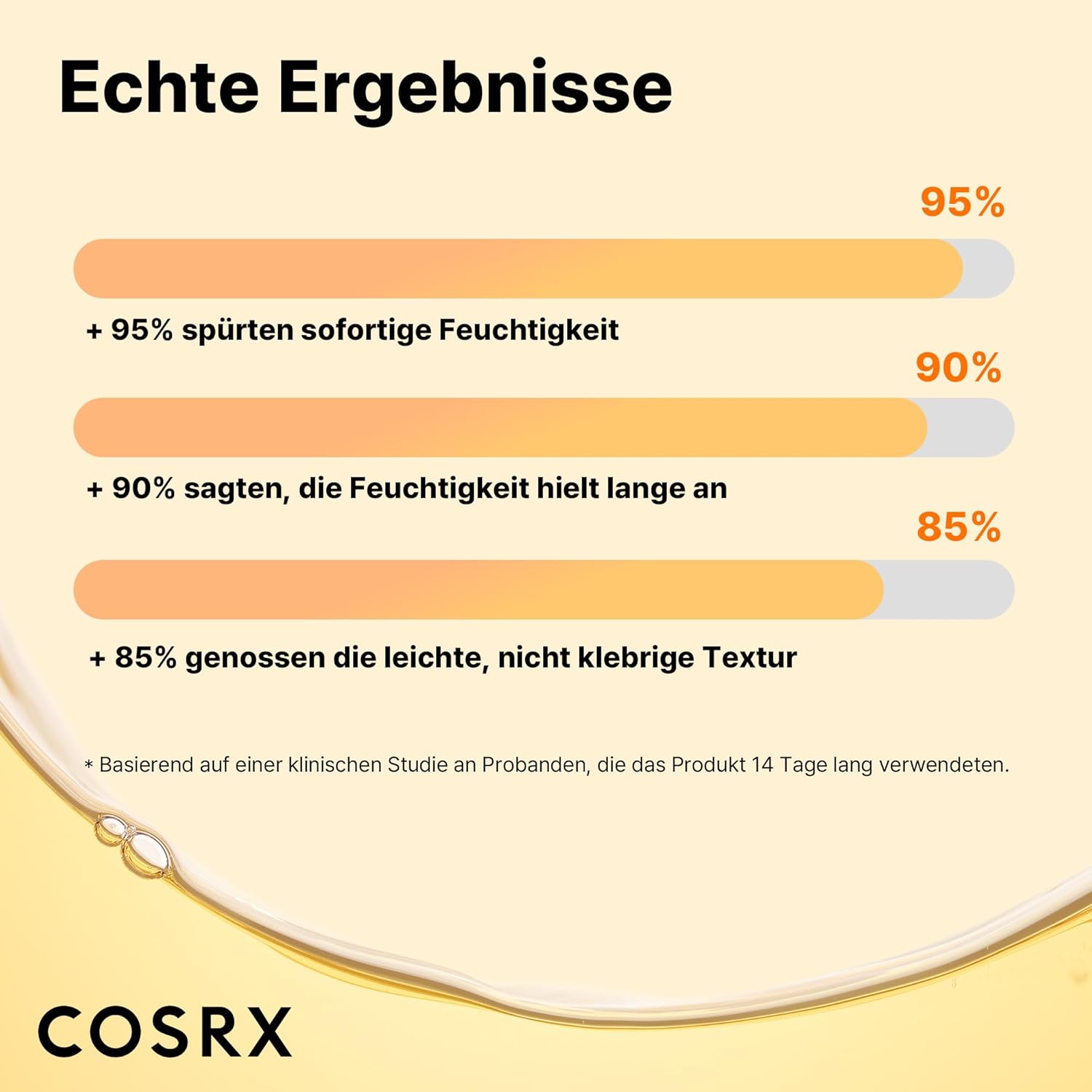 COSRX Propolis Full Fit Ampoule