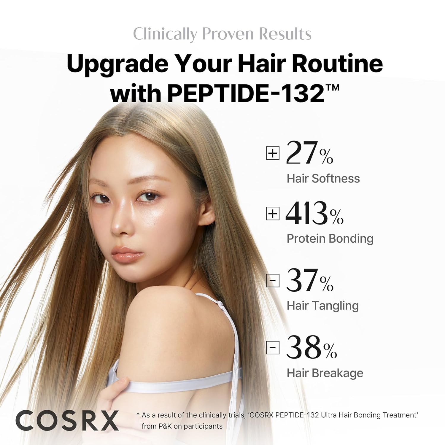 COSRX PEPTIDE 132 Haar Bond Repair Treatment