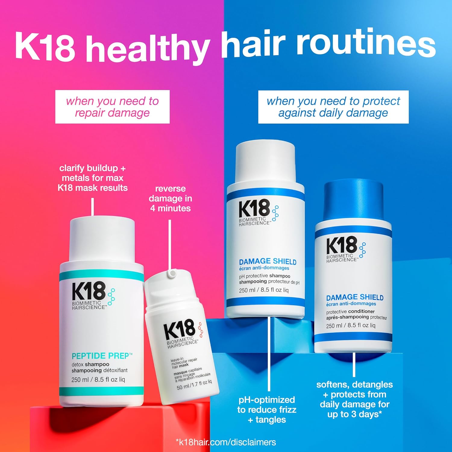 K18 Damage Shield pH Protective Shampoo