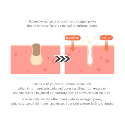 Dr. Althea 15 % Niacinamide Purity serum