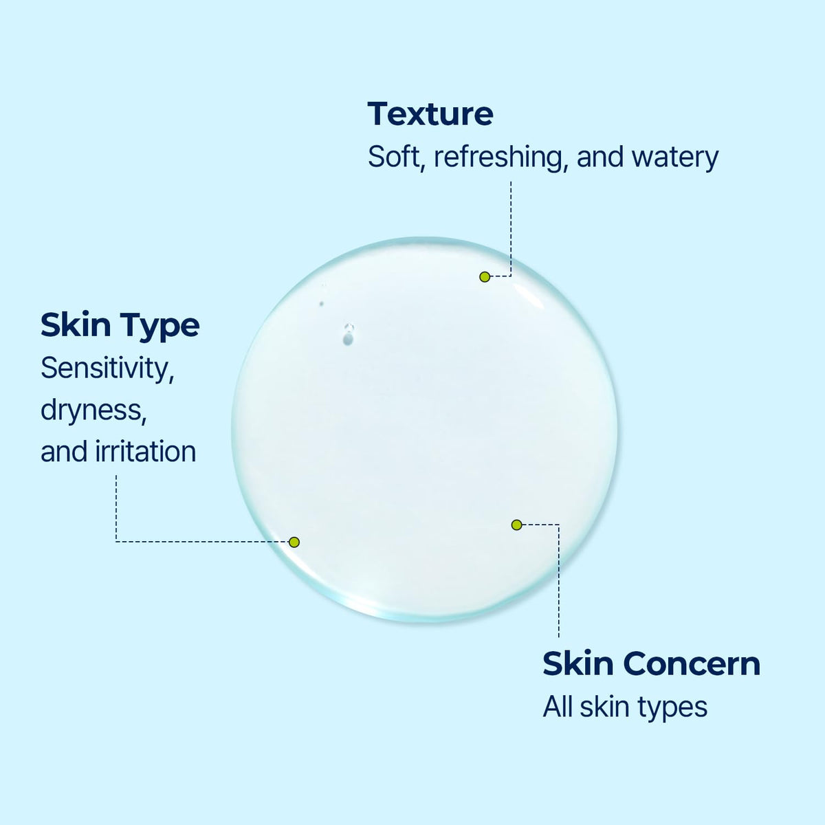 Torriden Dive In Cleansing Water Low Molecular Hyaluronic Acid