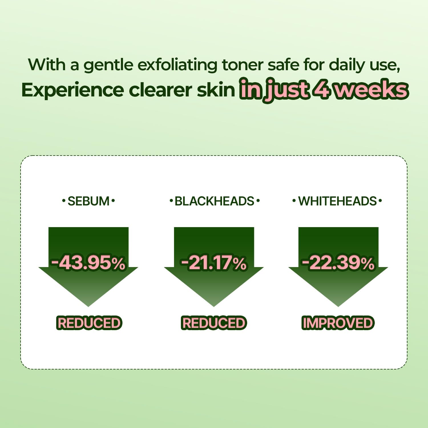 Torriden Balanceful Peeling Toner Centella Asiatica Extract