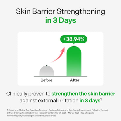 Torriden Balanceful Mask Centella Asiatica Extract 25 ml