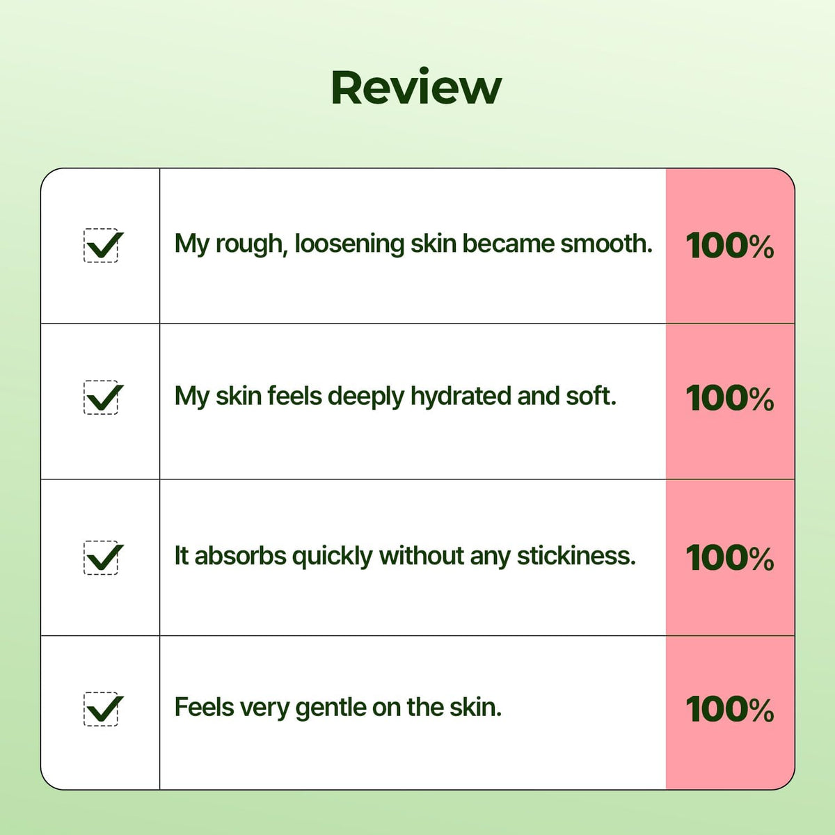 Torriden Balanceful Peeling Toner Centella Asiatica Extract