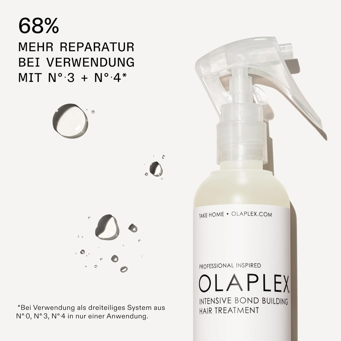 Olaplex No. 0 Intensive Bond Building Hair Treatment
