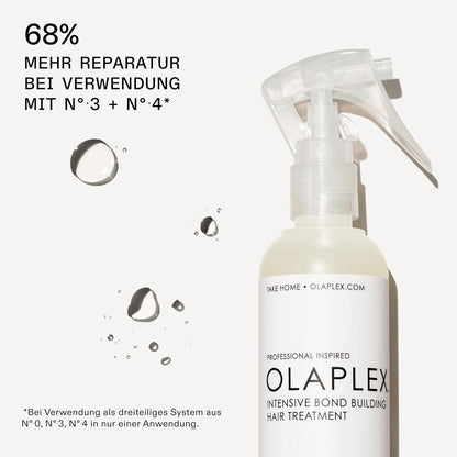 Olaplex No. 0 Intensive Bond Building Hair Treatment