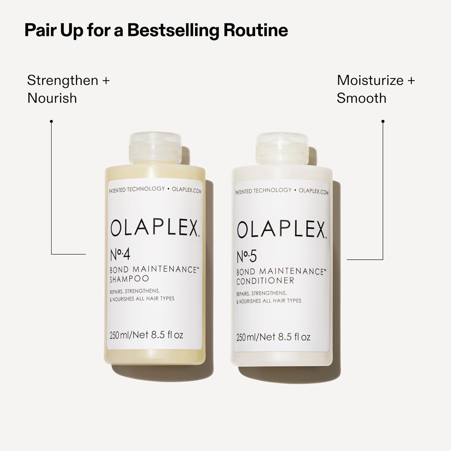 Olaplex No. 4 Bond Maintenance Shampoo