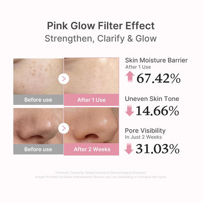 medicube PDRN Pink Peptide Serum