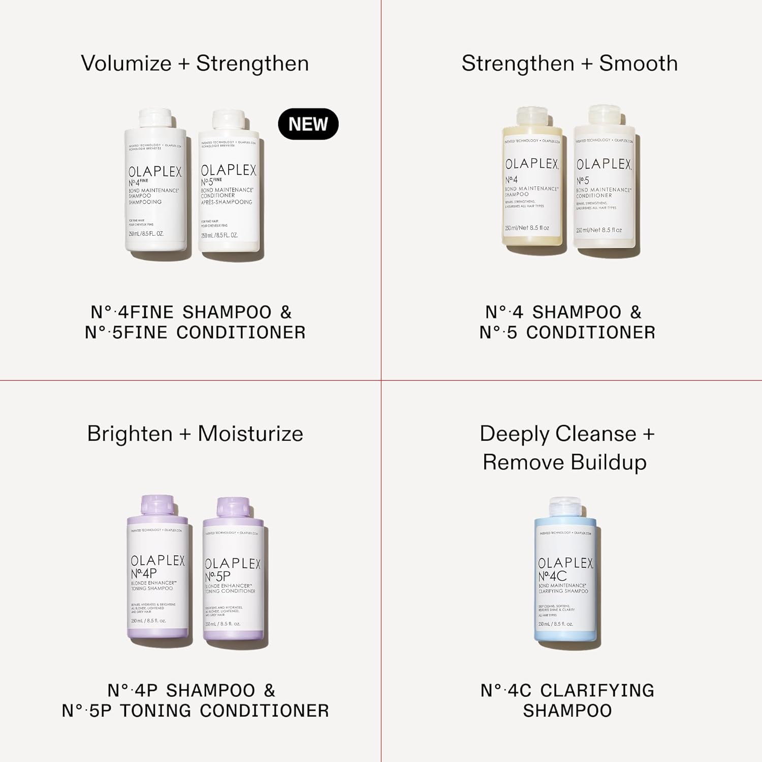 Olaplex No. 5 Fine Bond Maintenance Conditioner