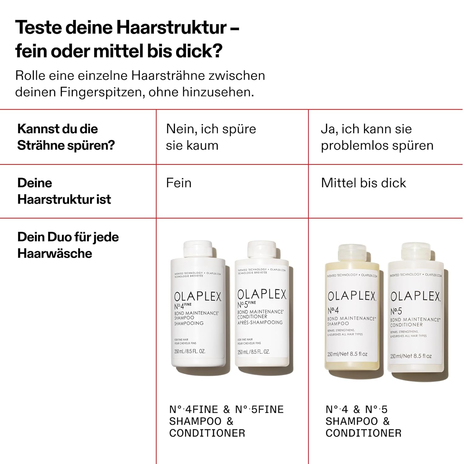 Olaplex No. 4 Fine Bond Maintenance Shampoo