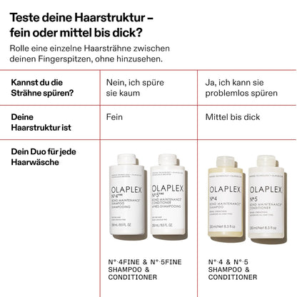 Olaplex No. 4 Fine Bond Maintenance Shampoo