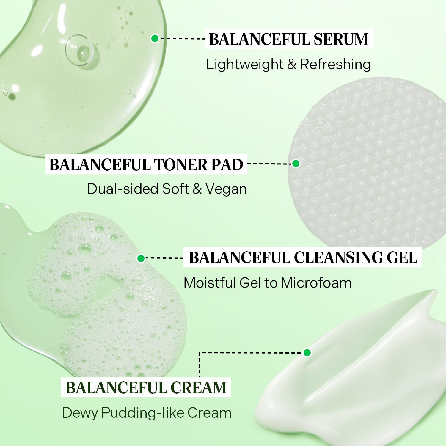 Torriden Balanceful Trial Kit Centella Asiatica Extract