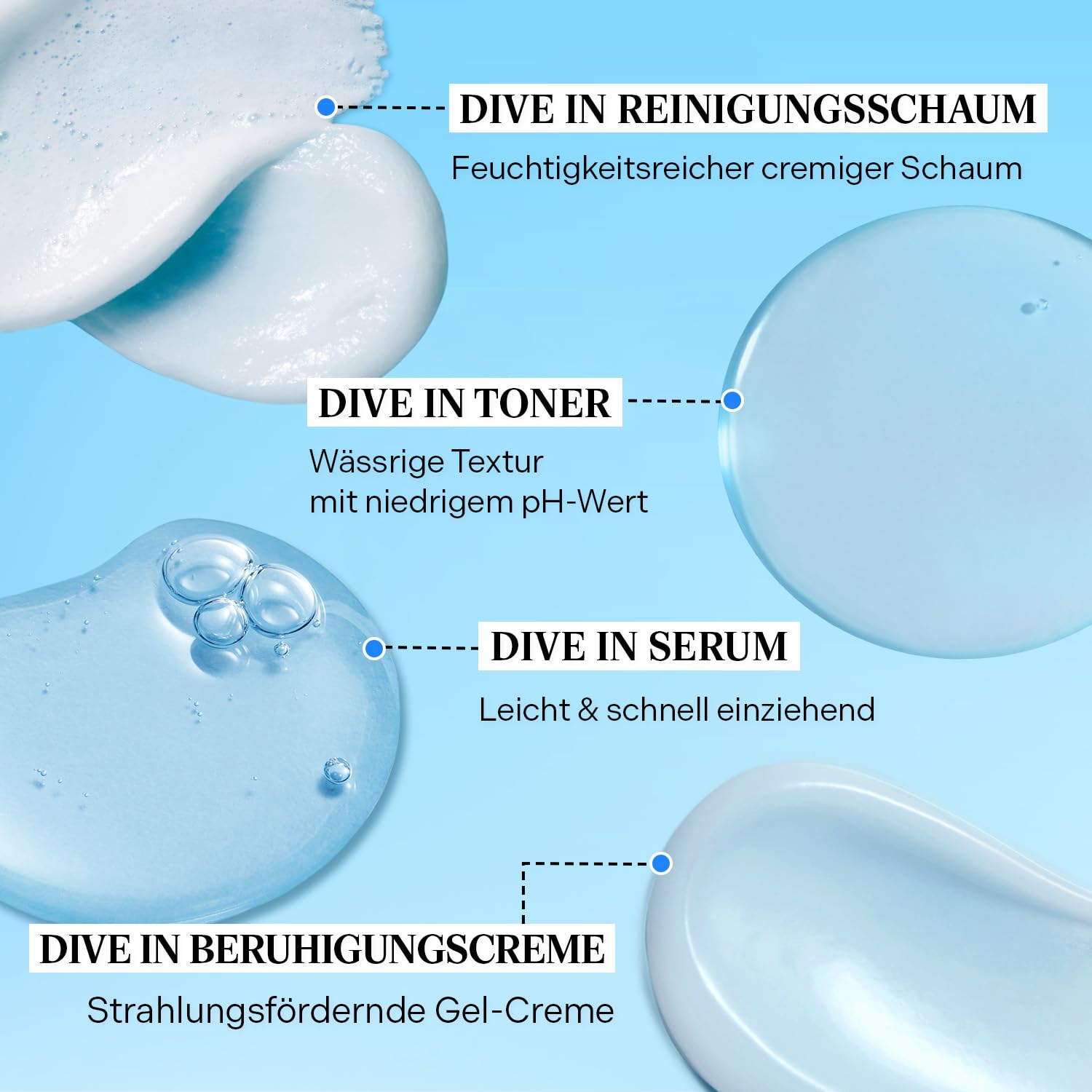 Torriden Dive In Trial Kit