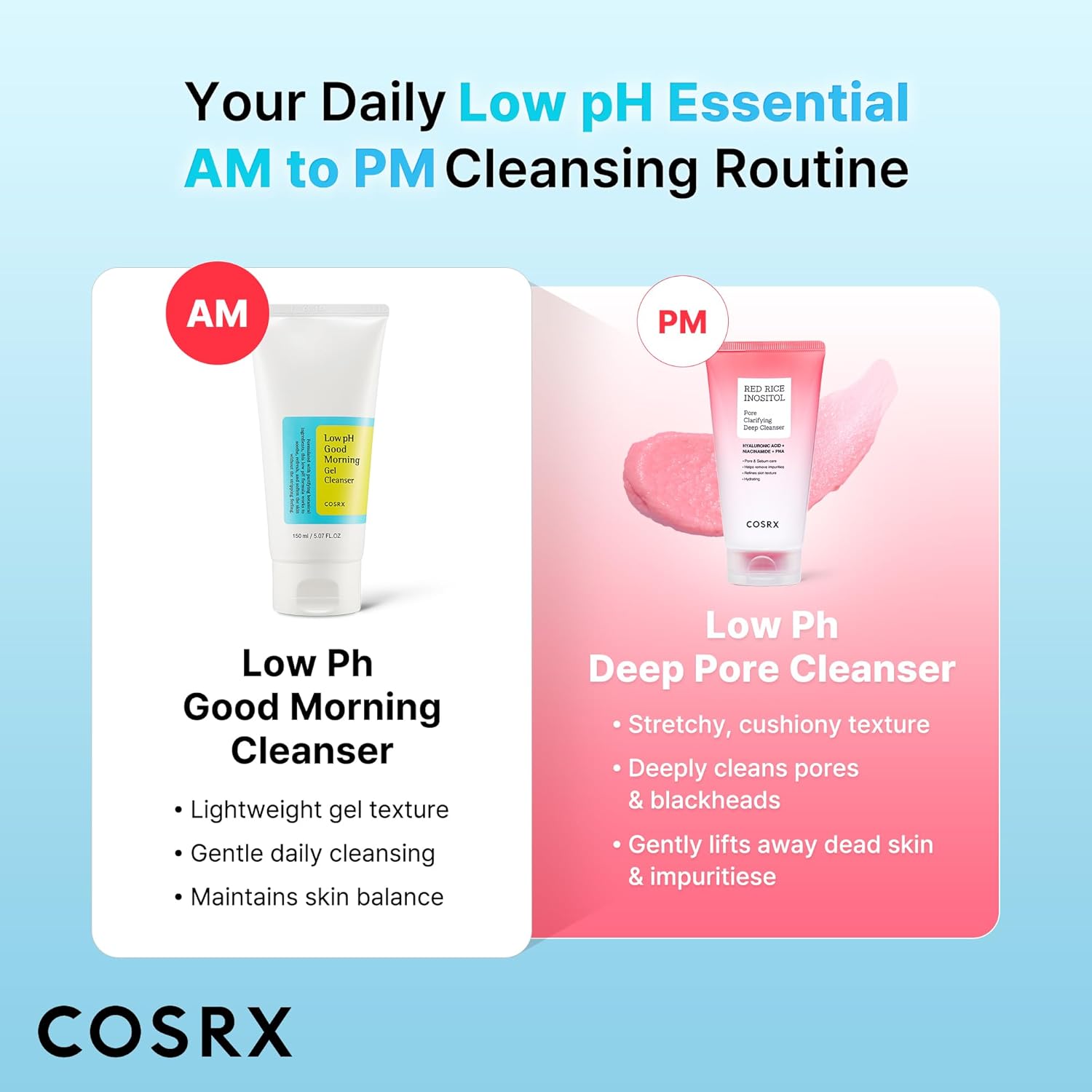 COSRX Low pH Good Morning Gel Cleanser