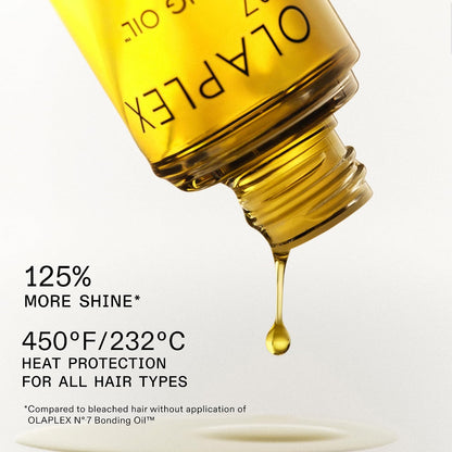 Olaplex Endless Shine Smooth Hair Set
