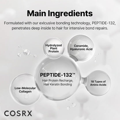COSRX PEPTIDE 132 Haar Bond Repair Treatment