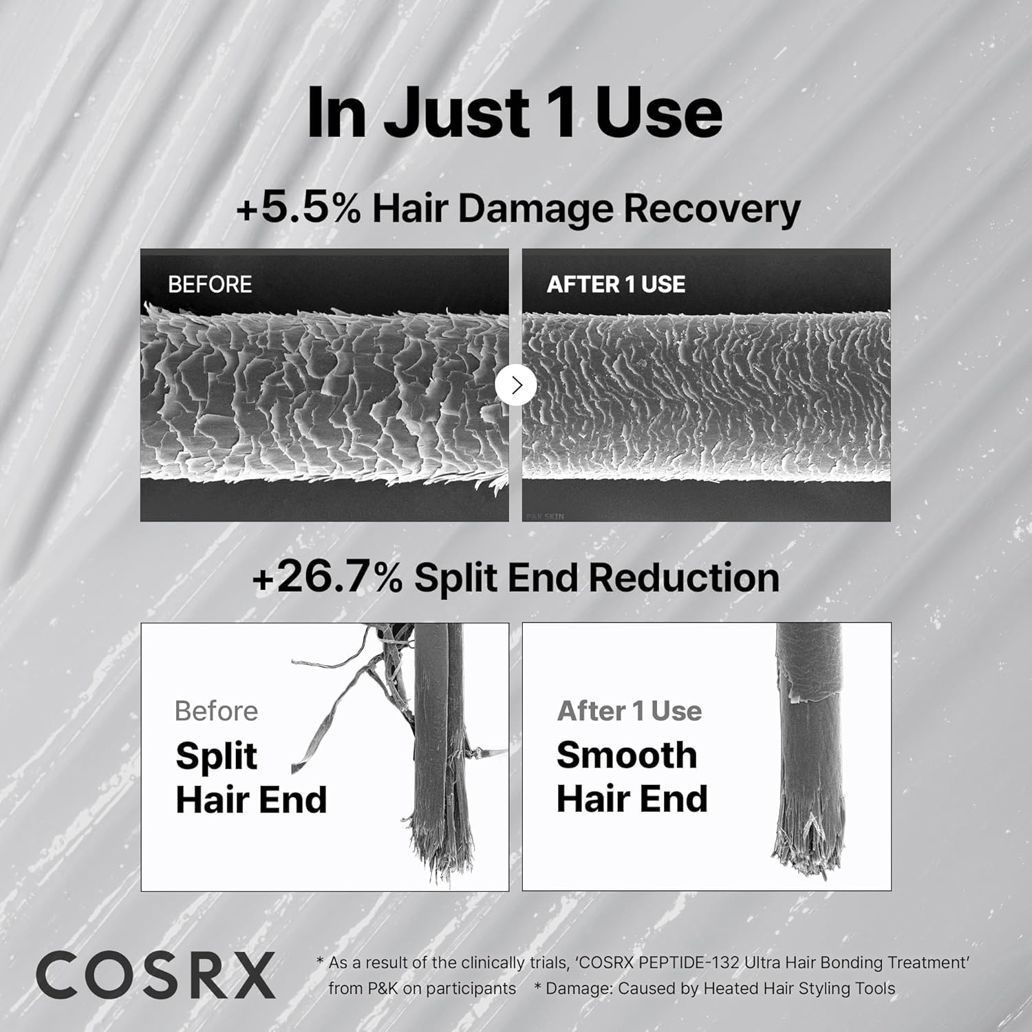 COSRX PEPTIDE 132 Haar Bond Repair Treatment