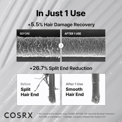 COSRX PEPTIDE 132 Haar Bond Repair Treatment