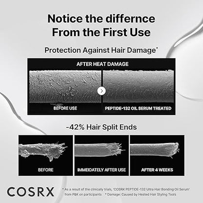 COSRX PEPTIDE 132 Ultra Perfect Haar Bonding Ölserum