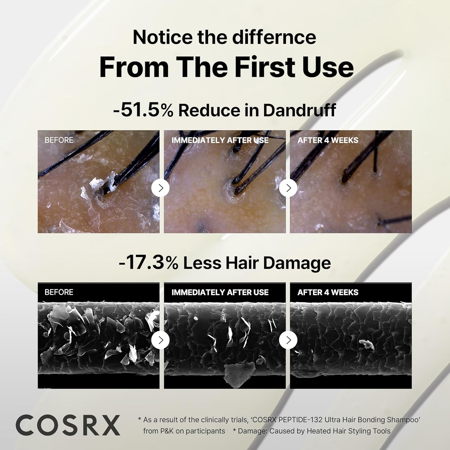 COSRX PEPTIDE 132 Ultra Perfect Haar Bonding Shampoo