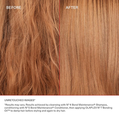 Olaplex The Healthy Hair Discovery Set