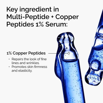 The Ordinary "Buffet" Multi-Peptide + Copper Peptides 1% Serum