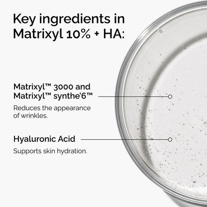 The Ordinary Matrixyl 10% + HA