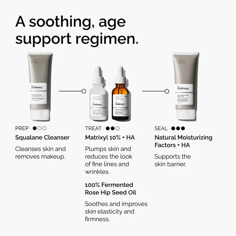 The Ordinary Matrixyl 10% + HA