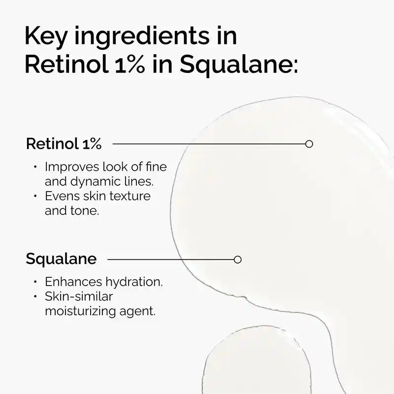 The Ordinary Retinol 1% in Squalane - Anti-Aging Serum
