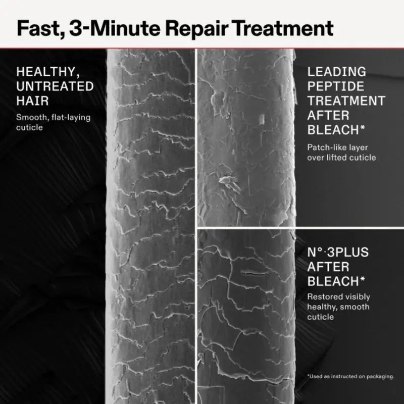 Olaplex No. 3Plus Complete Repair Treatment