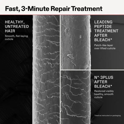 Olaplex No. 3Plus Complete Repair Treatment