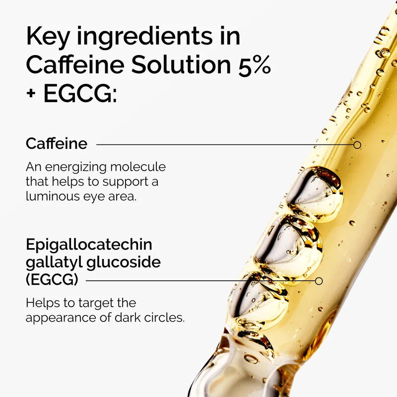 The Ordinary Caffeine Solution 5% EGCG