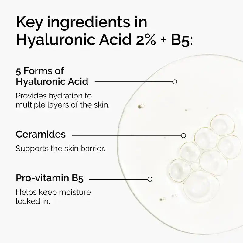 The Ordinary Hyaluronic Acid 2% + B5 Feuchtigkeitsserum