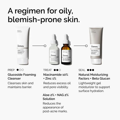 The Ordinary Niacinamide 10% + Zinc 1%